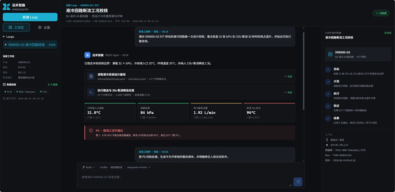 迅禾 AI 原生 OS 工作界面