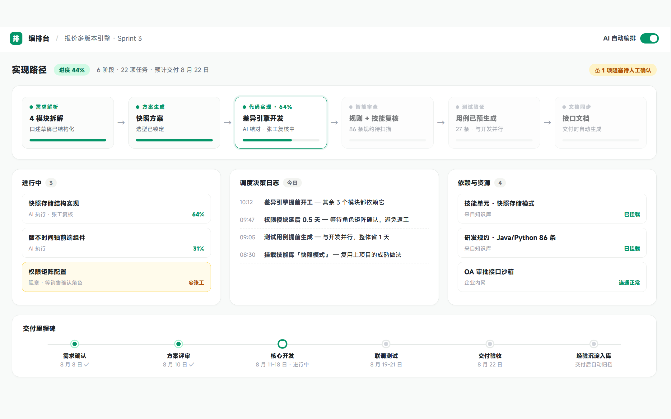AI Coding 编排层界面